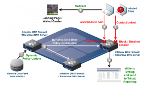 firewall-2_0